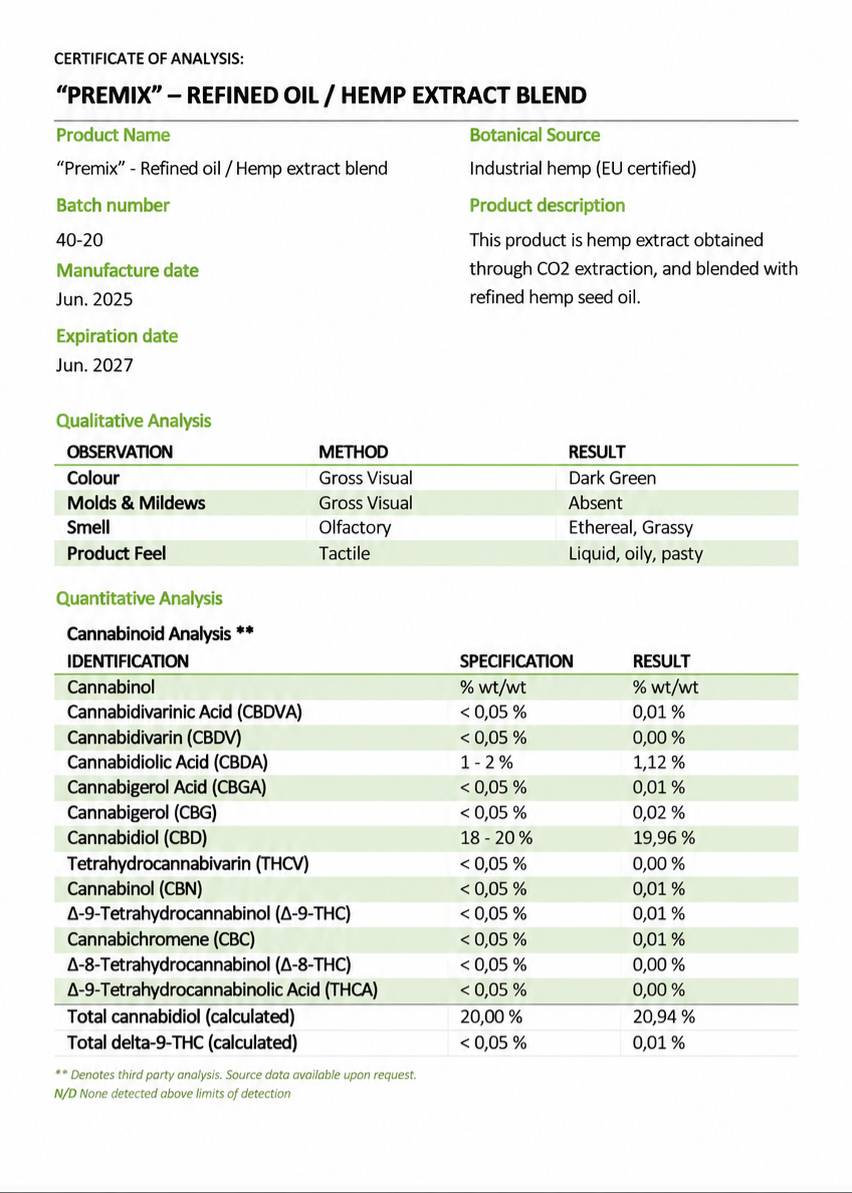20% Whole Plant, Full Spectrum CBD Oil