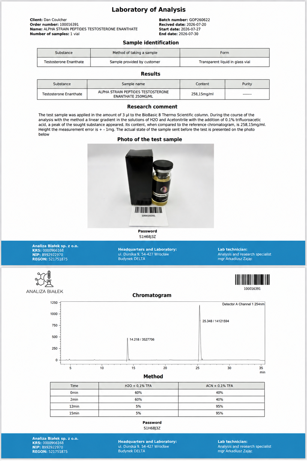Testosterone Enanthate 250mg/ml