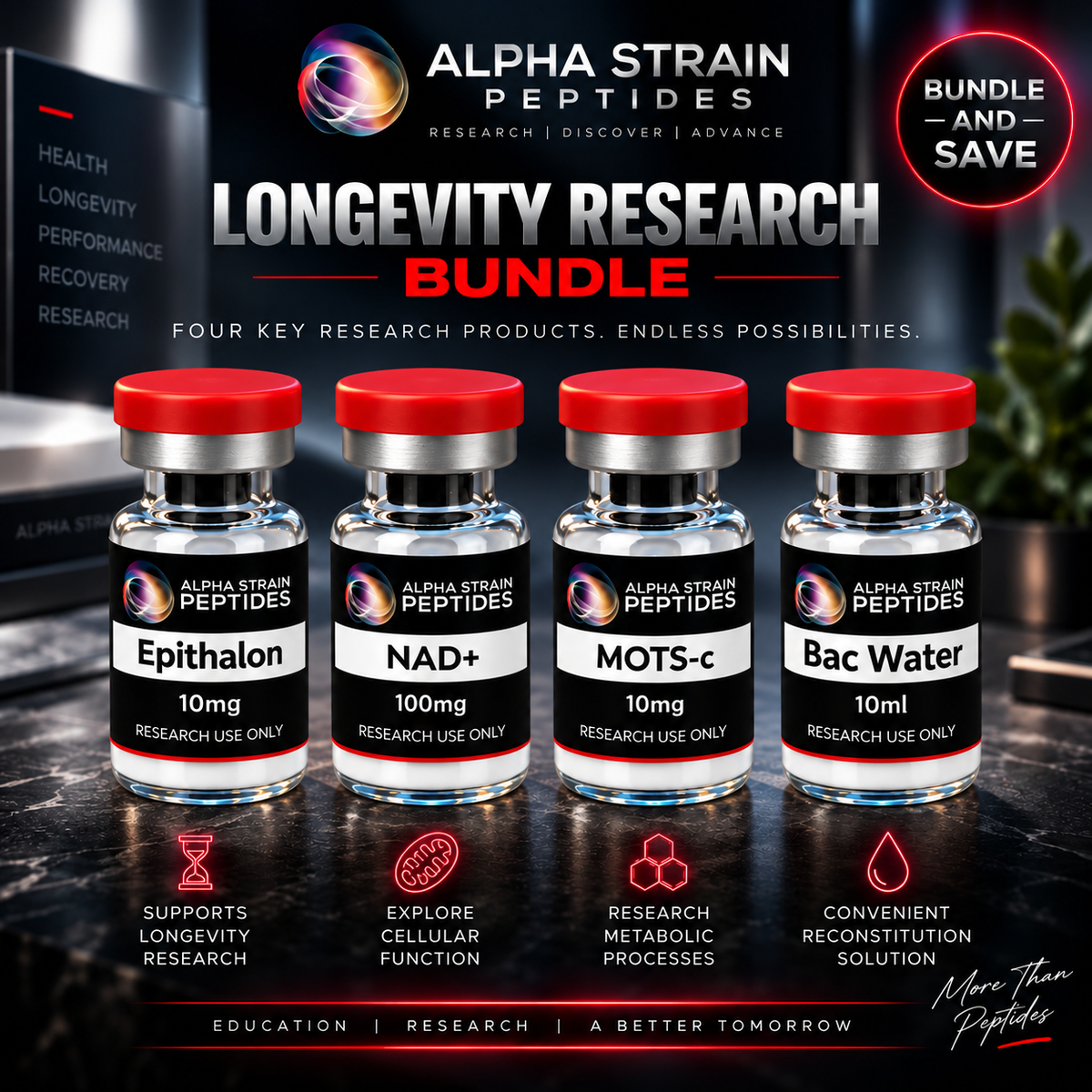 Longevity Research Bundle.