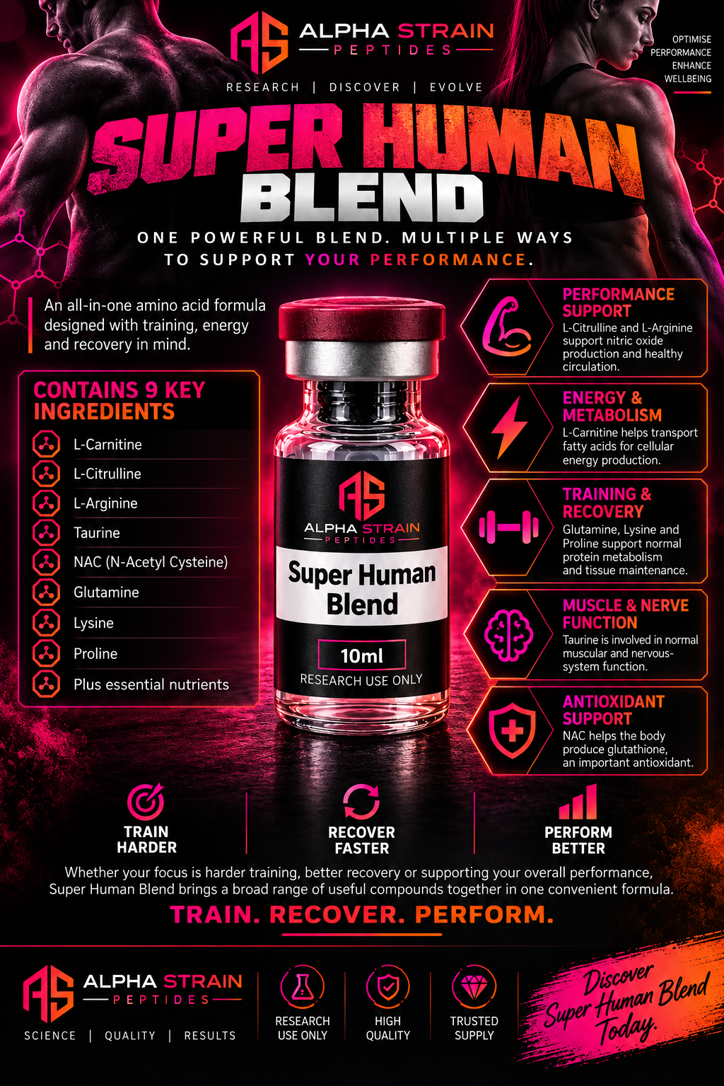 Super Human Blend.