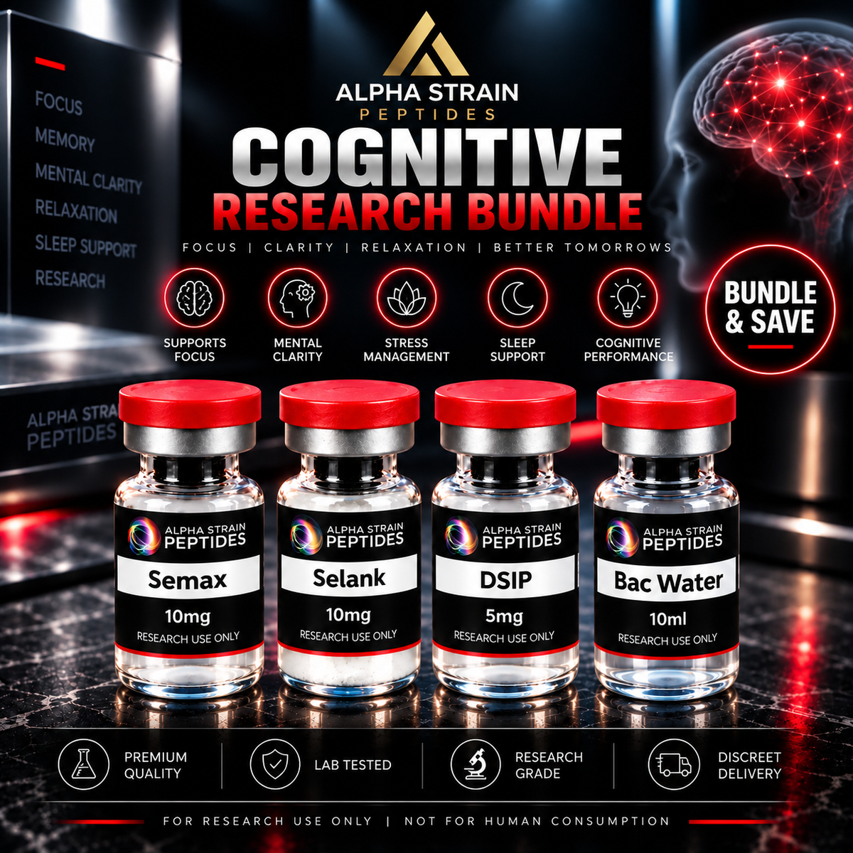 Cognitive Research Bundle