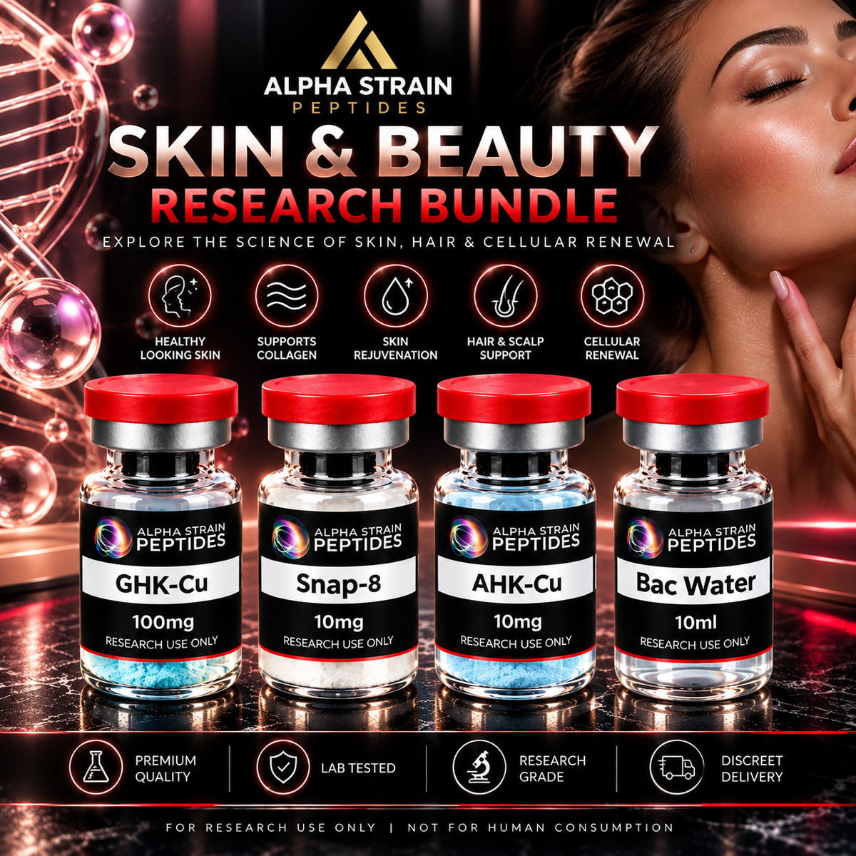 Skin & Beauty Research Bundle.