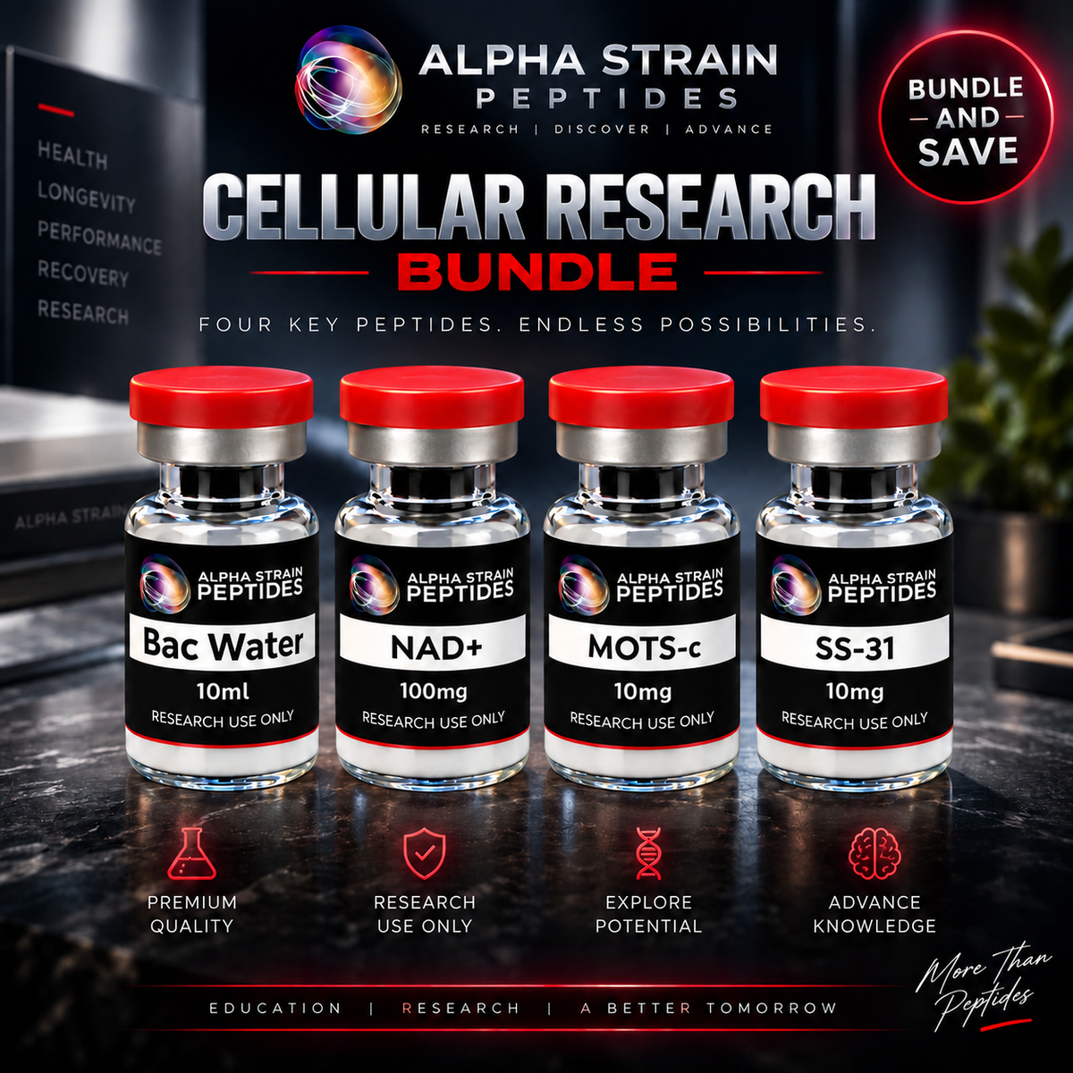 Cellular Research Bundle